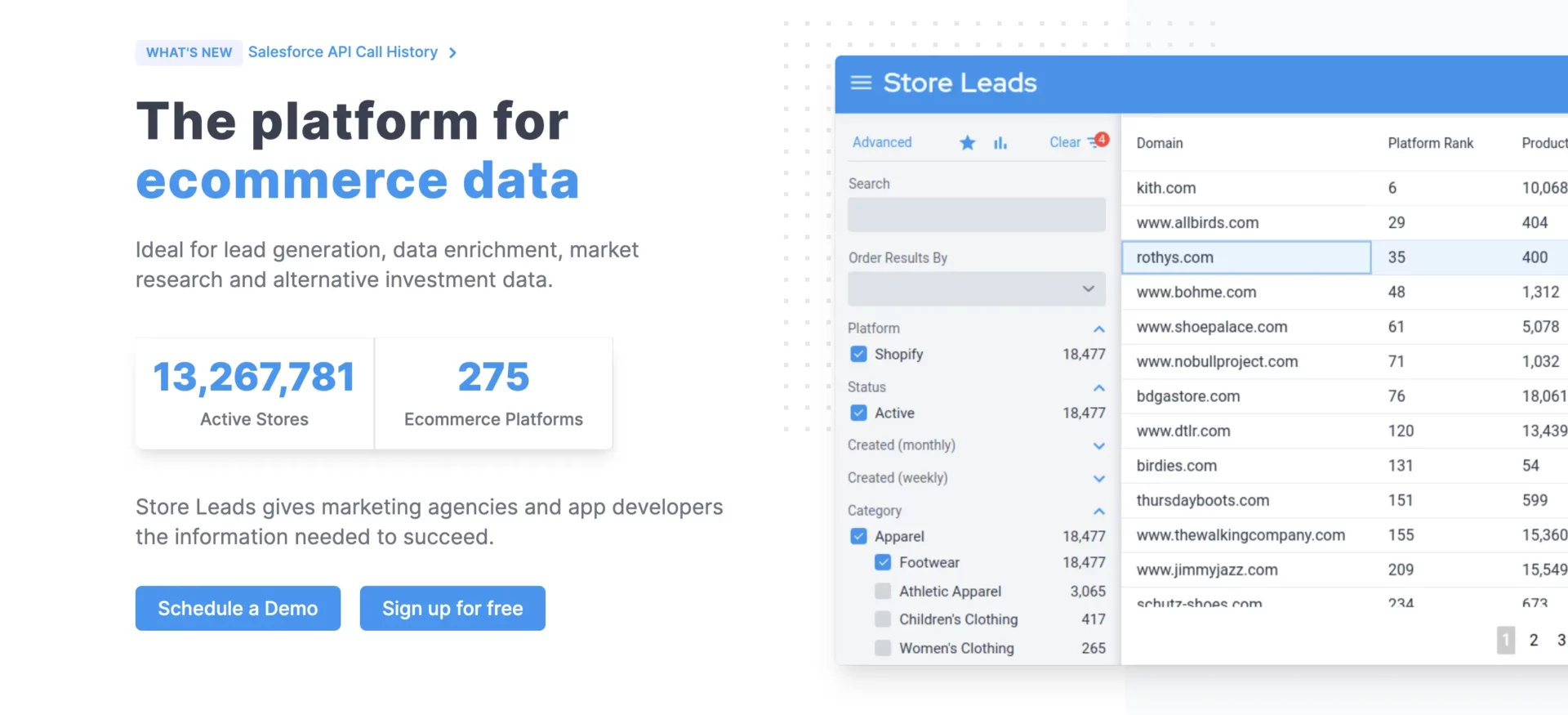 storeleads